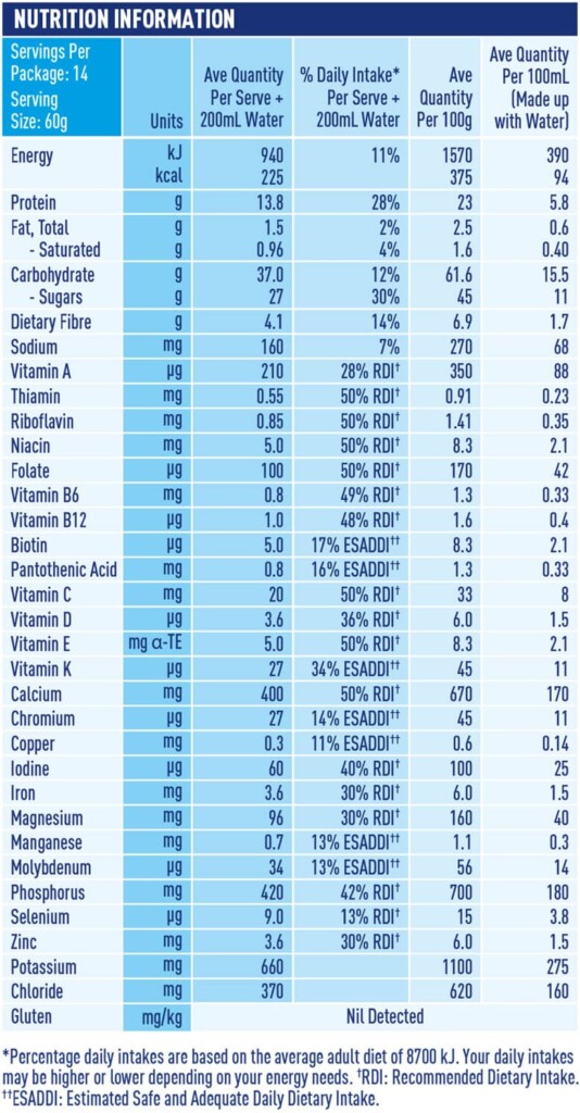 sustagen table nutrition fibre vanilla