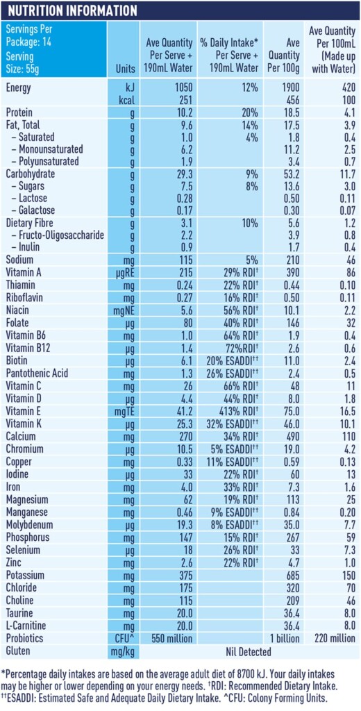 sustagen table nutrition optimum