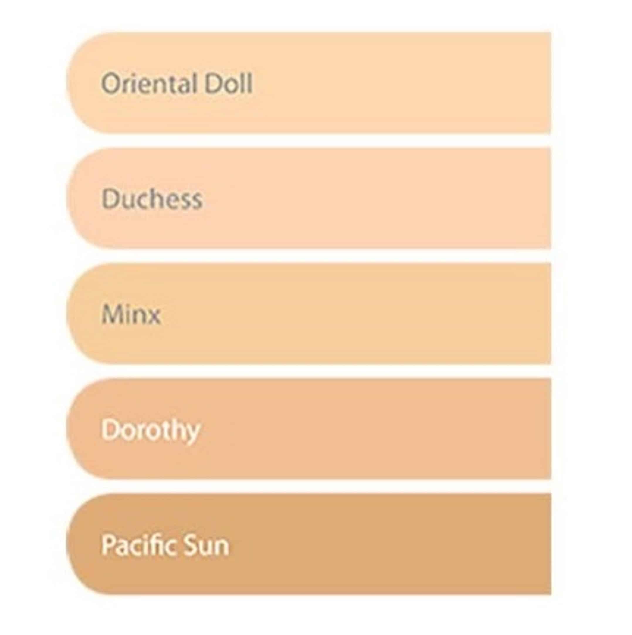 Thin Lizzy Concealer Colour Chart