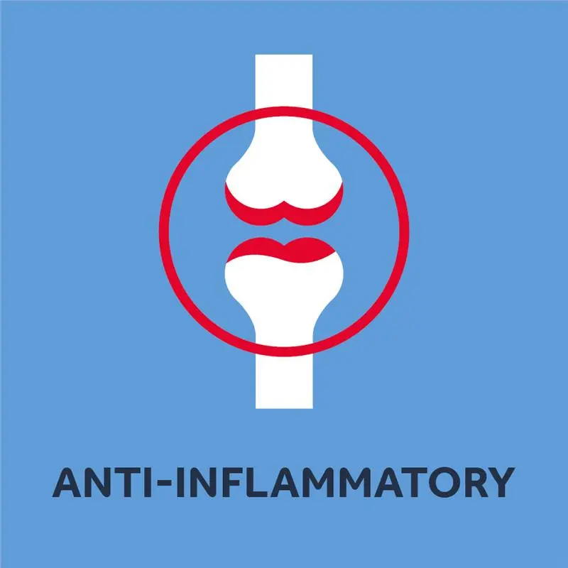 Nurofen Double Strength Pain and Inflammation Relief 400mg Tablets 24 - Ibuprofen (S3) - Image 4